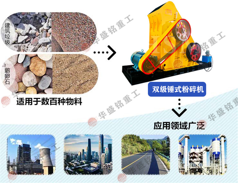 雙級廢渣粉碎機(jī)處理量大 耐用性好，多少錢
